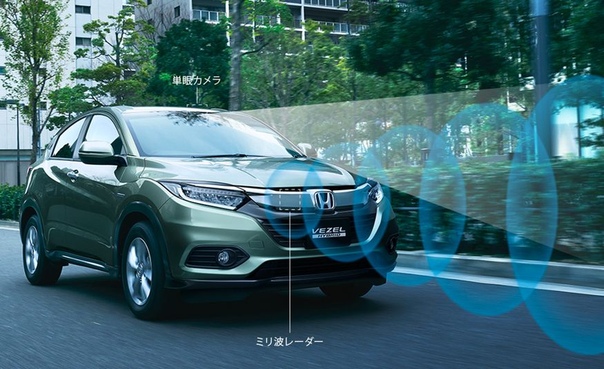 Honda level. Хонда фит 2019. L honda sensing. L honda sensing. L honda sensing.