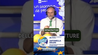 ora di portare il tema della #Cannabis in #Europa!