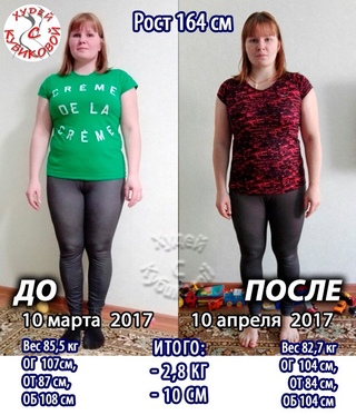 Проекты Похудения Вк.