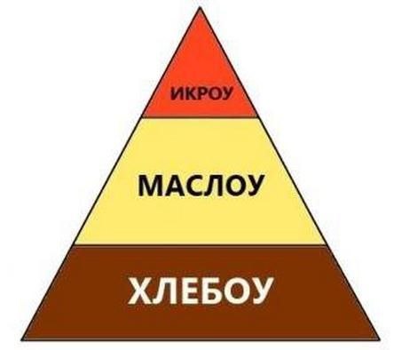 Олег Михайлов | Рязань