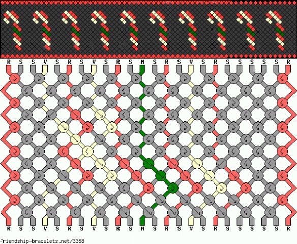 Схема новогодней фенечки. Новогодние фенечки. Новогодние фенечки прямым плетением. Новогодние фенечки из мулине. Схемы фенечек прямым плетением новый год.