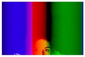 Ольга Багринцева | Москва