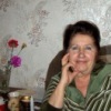 Аватар: Людмила Кольцова