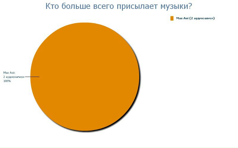 №10, Shiki Senri, 05.08, Tokyo №10, Shiki Senri, 05.08, Tokyo