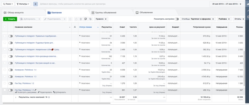 1-ый скриншот статистики из рекламного кабинета Facebook