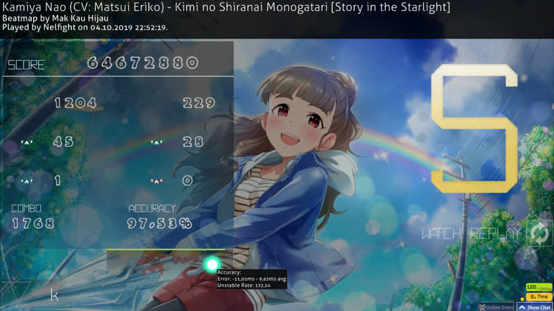 Kamiya Nao ( CV: Matsui Eriko) Kimi no Shiranai Monogatari Story in the Starlight no