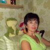 Аватар: Алла Гайчук