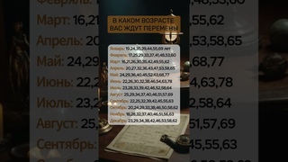 Ежедневные гороскопы по ссылке в канале