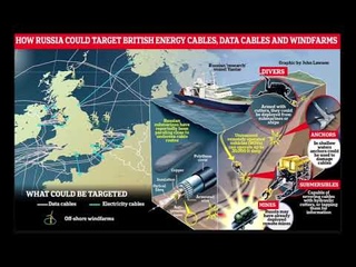 Preklad z Mail online: hrozba prerušenia britských podmorských káblov a potrubí