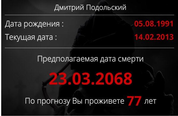 Дмитрий Подольский Олегович | Харьков