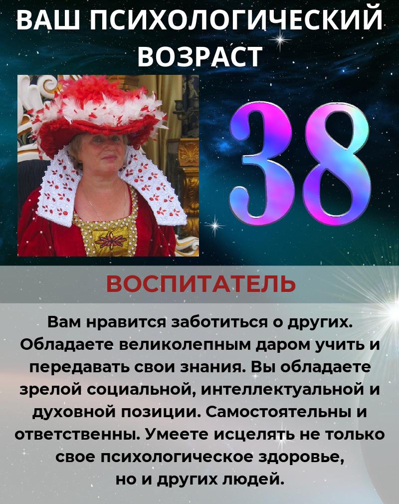 Надежда Бугрова |