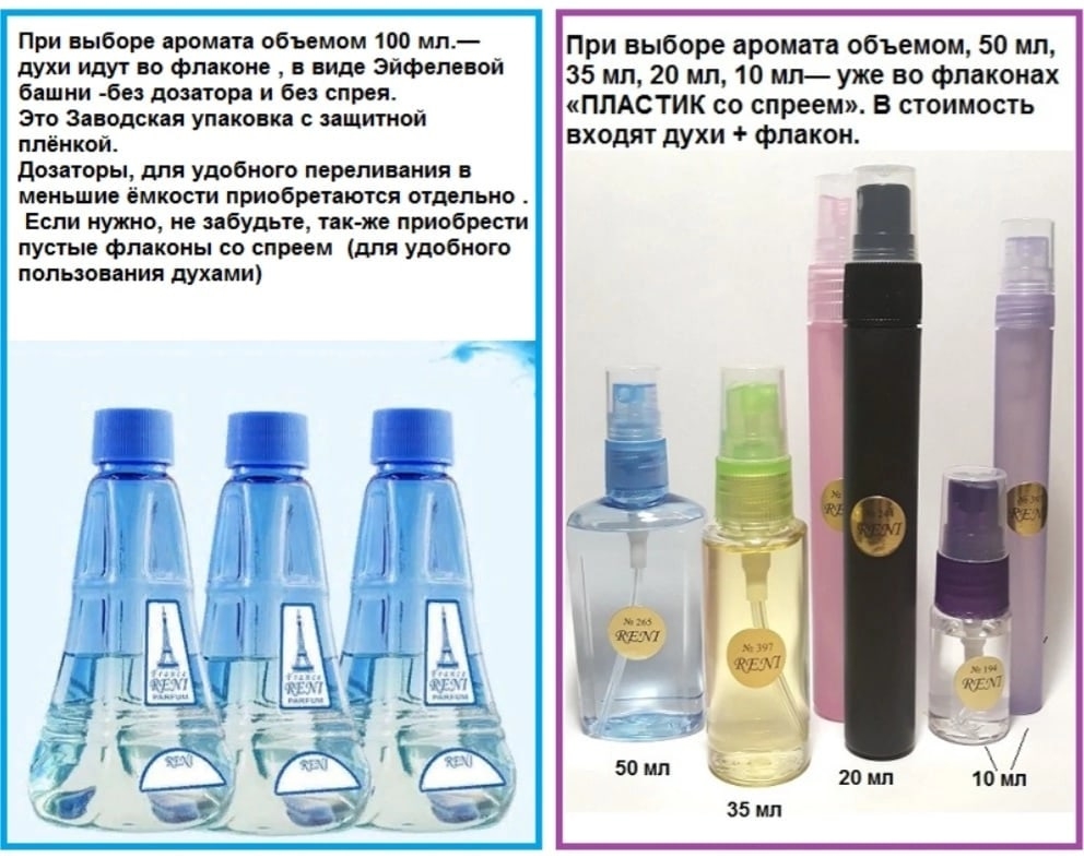 Картинки S ПАРФЮМ КАТАЛОГ АРОМАТОВ