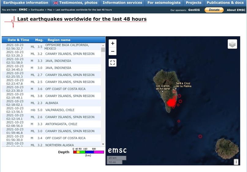Preuve que l'éruption de LA PALMA et les tremblements de terre SONT UNE ATTAQUE ARTIFICIELLE ... 09EIXV--qM0