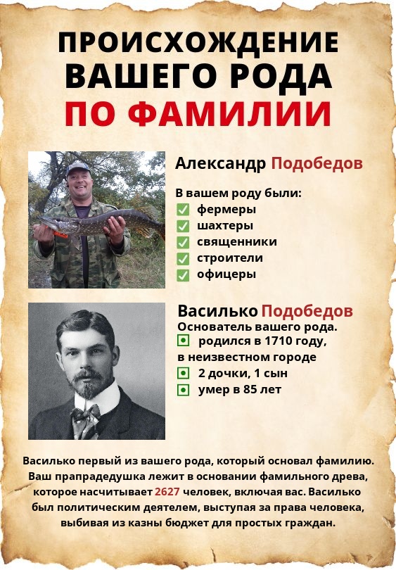 Александр Подобедов | Быхов