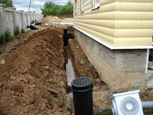 Зачем нужен дренаж на даче