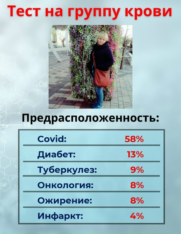 Наталья Кириенко | Курск