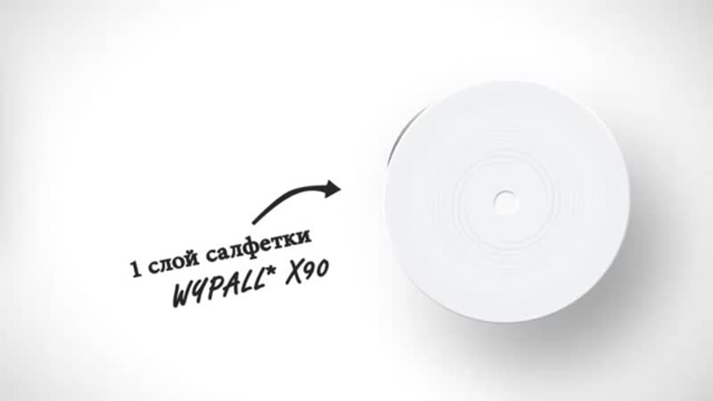 Kimberly Clark WYPALL