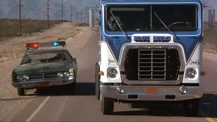 Лихорадка на белой полосе (Канада, США 1975 ᴴᴰ) Боевик, Драма,