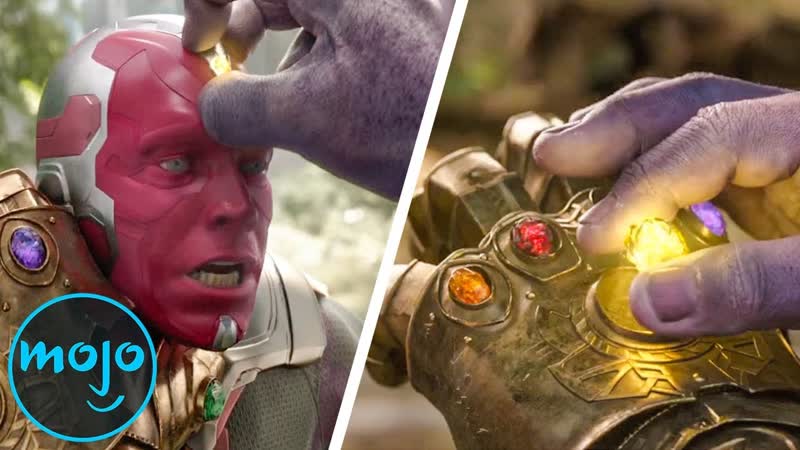 Top 10 Things To Remember Before Seeing Avengers: